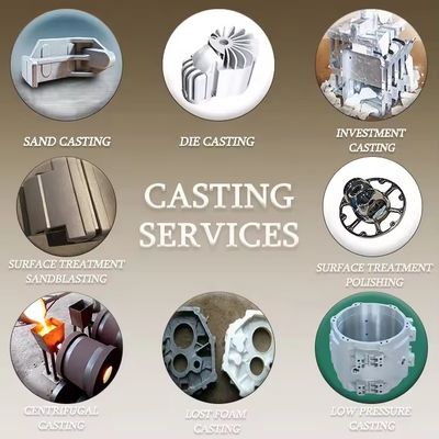 Tamaños personalizados y piezas de fundición a presión de aluminio para productos de hierro fundido OEM de precisión